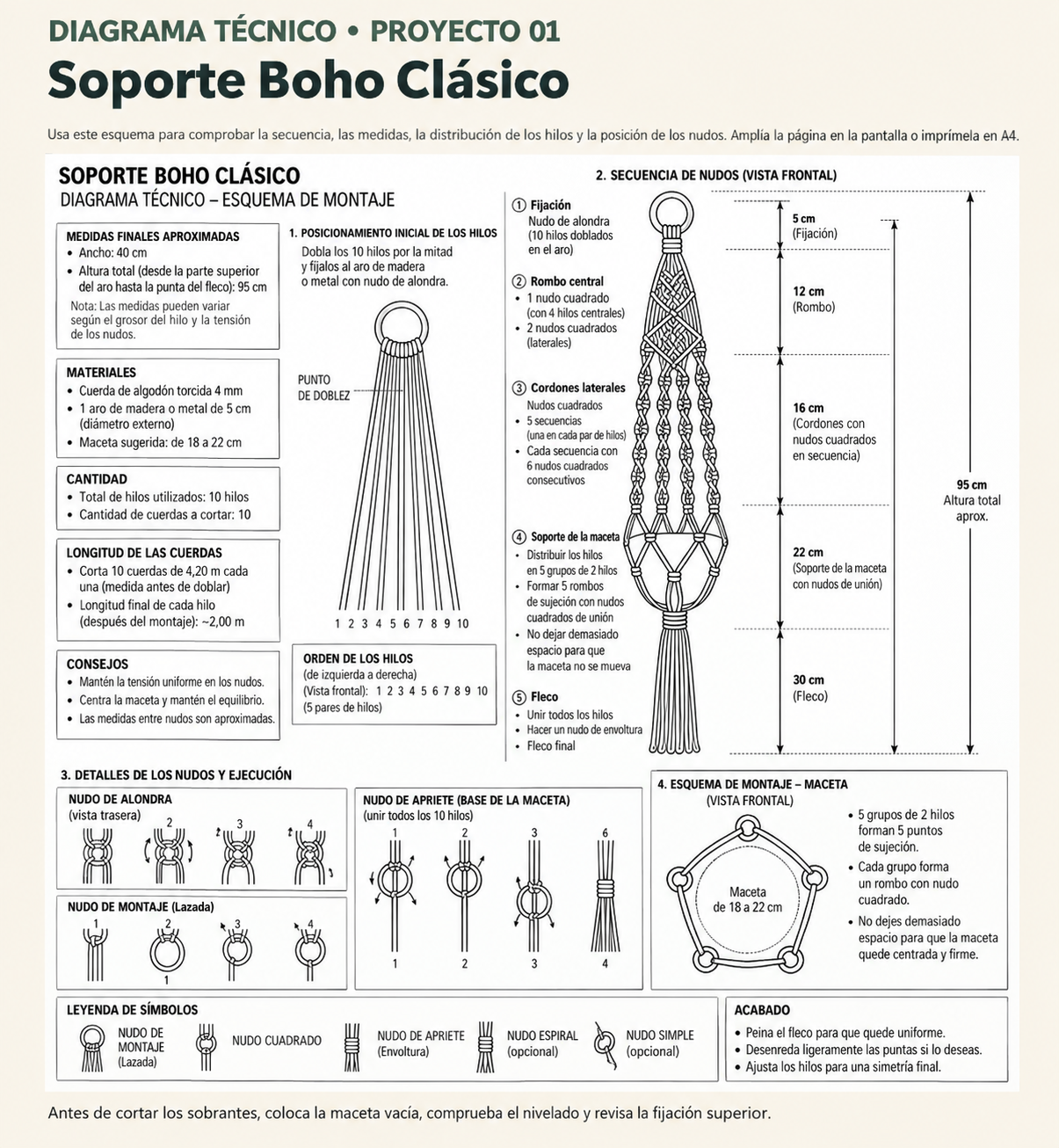 Página interna com diagrama técnico de montagem
